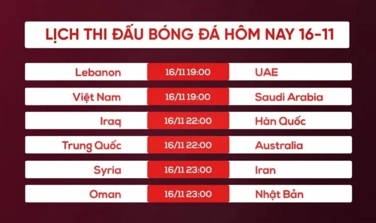 Cập nhật lịch thi đấu bóng đá nhanh nhất